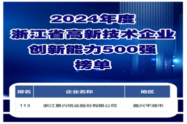 喜报！！至尊国际纸业入选浙江省高新手艺企业立异能力500强榜单